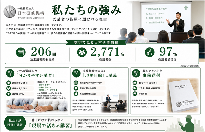 私たちの強み｜日本研修機構が選ばれる理由（クリックで拡大）